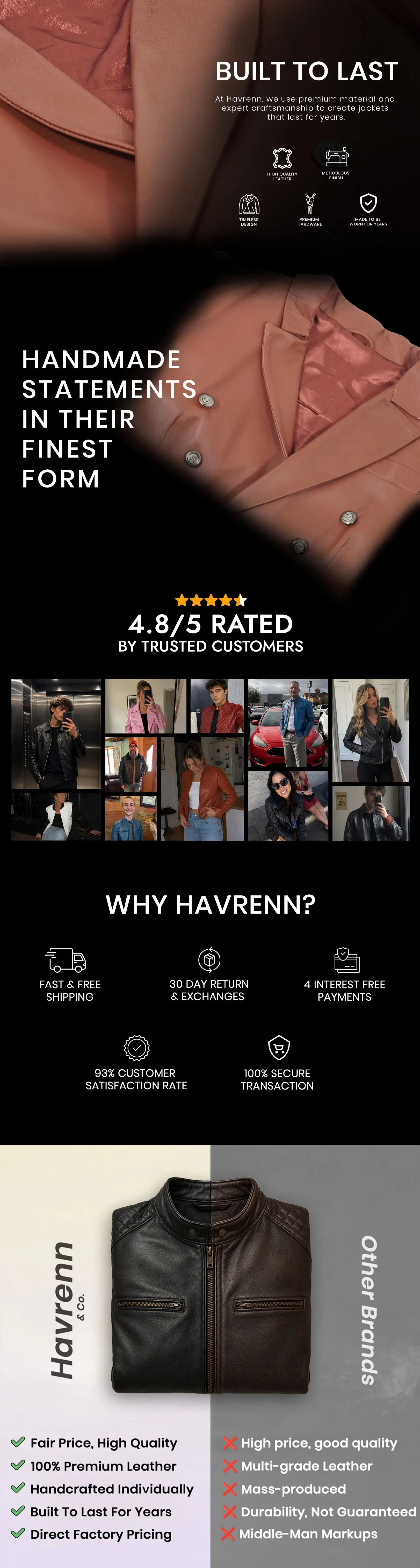 Havrenn Premium Leather Jackets
